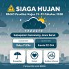 BMKG Prediksi Hujan 21–22 Oktober 2026, Warga Karawang Diimbau Tingkatkan Kewaspadaan