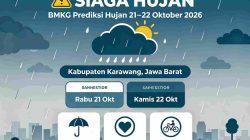 BMKG Prediksi Hujan 21–22 Oktober 2026, Warga Karawang Diimbau Tingkatkan Kewaspadaan