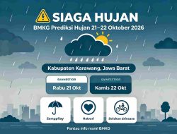 BMKG Prediksi Hujan 21–22 Oktober 2026, Warga Karawang Diimbau Tingkatkan Kewaspadaan